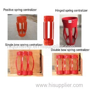 Casing Centralizer Product Product Product