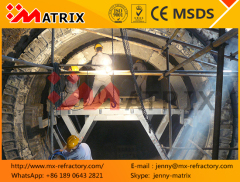 Kiln Relining refractory brick Lining Machine for Kiln Maintenance