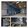 Vertical Powder Paint Plant System for aluminum profiles