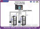 Business RFID Door Access Control System with TCP / IP communication
