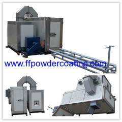 Indirect Gas Fired powder curing oven