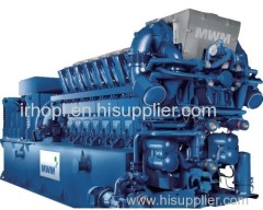 Iran Gas Generator Supplier