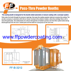 Pass Through powder booth