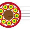 Indoor Optical Fiber Cables With Central Strength