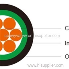 300/500V XLPE Insulated LSZH Sheathed Flame Retardant Power Cables (single Core)