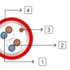 225V SR Insulated LSZH Sheathed Fire Alarm Cables