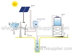 Solar Pump Systems 1