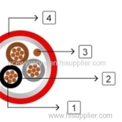 300/500V Mica+XLPE Or SR Insulated Overall Screened Multicore Fire Resistant Instrumentation Cables
