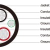 Type SHD-CGC Three-Conductor Round Portable Power Cable 5kV ICEA S-75-381