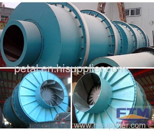 Sand Rotary Dryer/Sand Dryer/Introduction of Sand Dryer