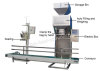 Fish Feed Pellets Packaging Machine