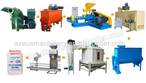 Fish Feed Produciton Line Floating and Sinking Fish Feed