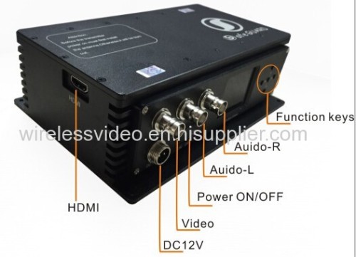 Perfect for Mobile Applications Nlos Cofdm Wireless HD1080P Video Transmitter