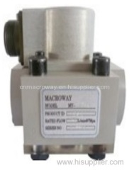 Macroway G062-191C servo valve