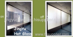 . Self-adhesive smart window film/sticker for bathroom