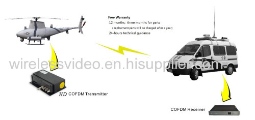 Perfect for Mobile Applications Nlos Cofdm Wireless HD1080P Video Transmitter