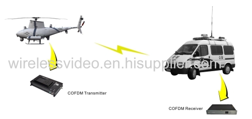 UAV Use High Speed Operation Full HD 1080P Wireless COFDM Video Transmitter