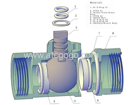 Wholesale mini motorized ball valve 2 way SS electric actuator valve