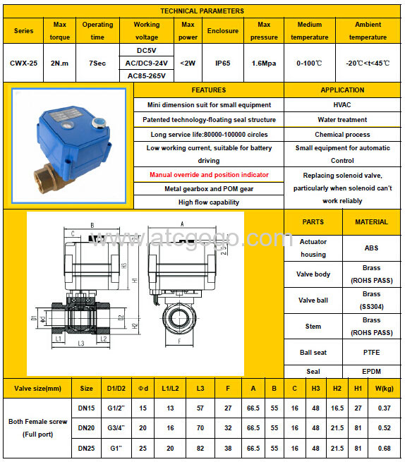 2 Way motorized ball valve with manual override for HVAC manufacturers