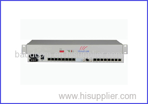E1 G.703 to 16 channel RS232 converter