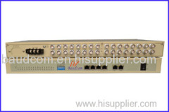 Ethernet over TDM 16 E1 to Ethernet Converter