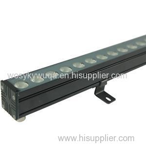 Wall Washer Product Product Product