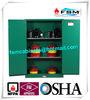Fireproof 45 Gallon Hazardous Storage Cabinets Adjustable Shelf For Storing Dangerous Goods