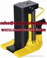 Hydraulic toe jack application and advantages