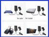 power adapter CCTV CAMERA