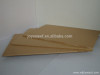 plain mdf e0 e1 e2 grade fsc board/decorative mdf panels/melamine faced mdf