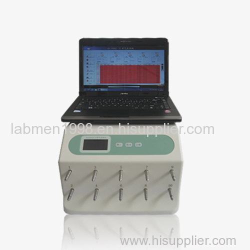 10-CHANNEL C13-Urea Breath Test Instrument