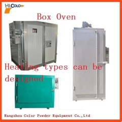 COLO 2016 New Type Box Curing Oven Powder Curing Oven