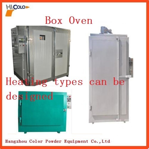 COLO 2016 New Type Box Curing Oven Powder Curing Oven