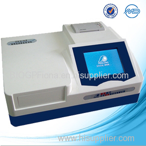 Perlong Medical Microplate Reader price