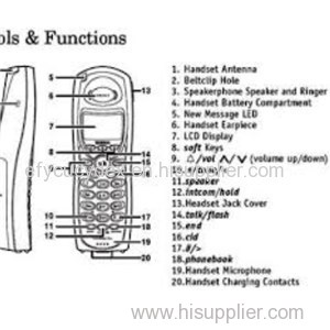 Professional Design Manual For Phones