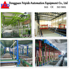 Feiyide Automatic Rack Nickel Electroplating / Plating Production Line for Hinges