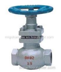 Plunger Type Globe Valve