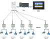 433MHz wireless I/O module wireless ON-OFF control 2km wireless pump control support Modbus RTU protocol 1 master