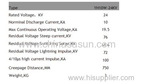 YH10W-24KV Lighting arrester Surge Arrester