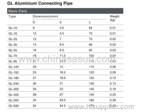 GTL Copper -aluminum pipe for power cable