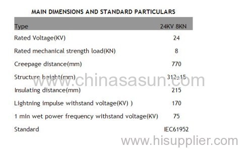 24KV-8KN Composite insulator for power equipment