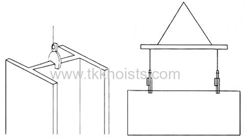 Vertical Plate Clamp Lifting Clamp