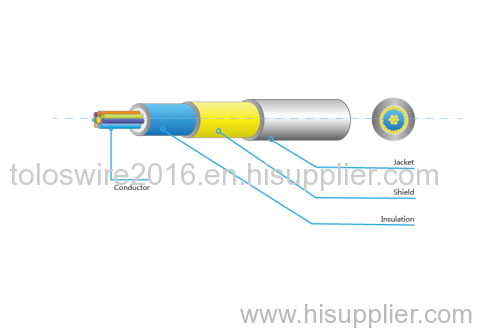 Single core ECG cable