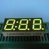 0.39&quot; Green Triple Digit Seven Segment LED Display For Intrument Panel Indicator