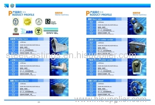 Marine castings for shipbuilding by sand casting