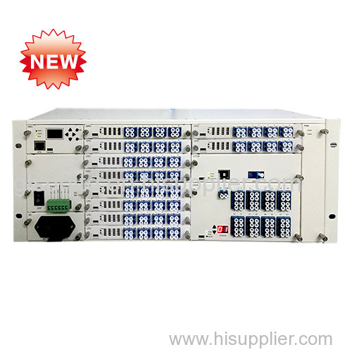 GLSUN Optical Line Protection System OLP for Optical Communication Integrated Equipment