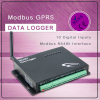 Modbus Data Logger Data is delivered via GPRS and SMS