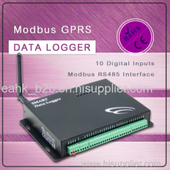 Modbus Data Logger Data is delivered via GPRS and SMS