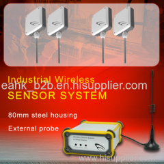 sell RF Wireless Sensor