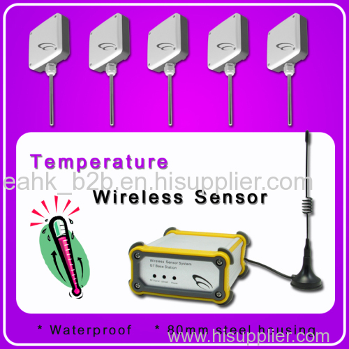 64 Channels Wireless Sensor